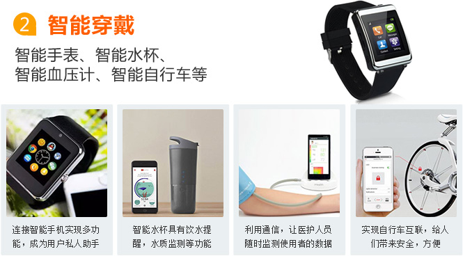 鞍山物聯網卡應用之智能穿戴