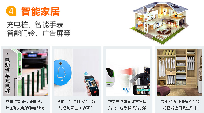 鞍山物聯網卡應用之智能家居