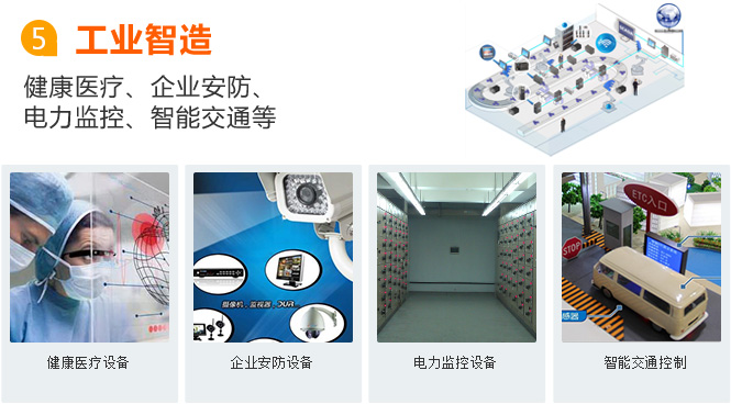 鞍山物聯網卡應用之工業智造