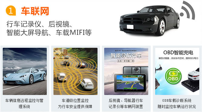 鞍山物聯網卡應用之車聯網