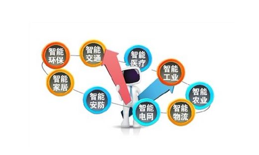 如何尋找物聯(lián)網(wǎng)卡的市場,抓住機(jī)遇!